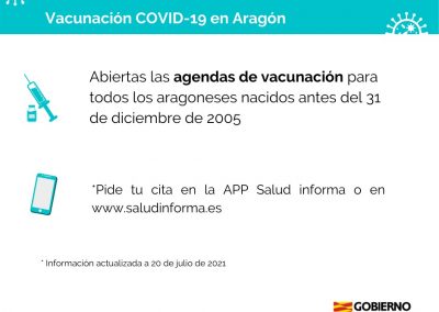 Información citas vacunación