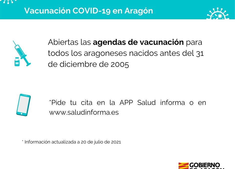 Información citas vacunación