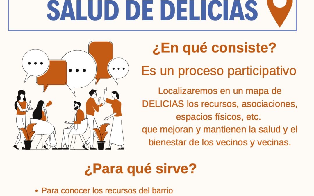 Mapeo de Activos en Salud