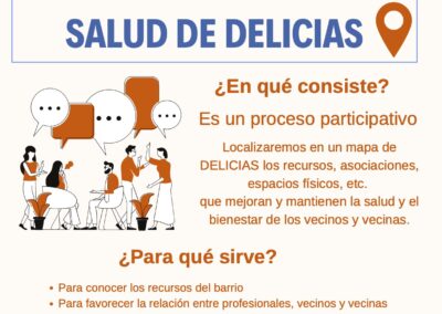 Mapeo de Activos en Salud