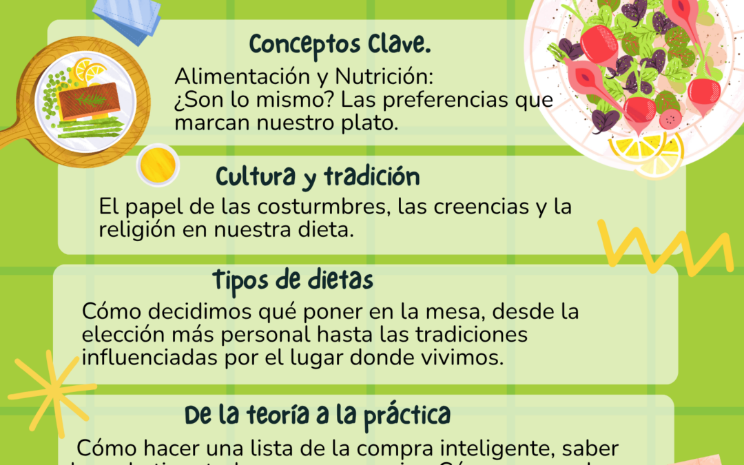 Taller ALIMENTACIÓN INTERCULTURAL