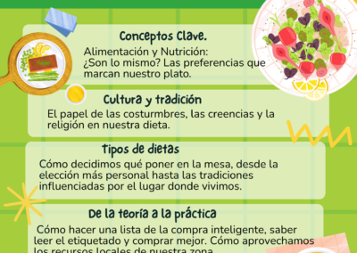 Taller ALIMENTACIÓN INTERCULTURAL