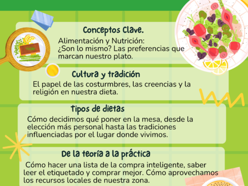 Taller ALIMENTACIÓN INTERCULTURAL